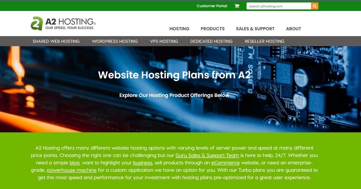 Read more about the article A2 HOSTING REVIEW