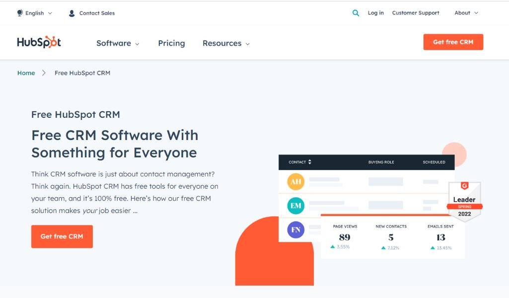 Read more about the article Hubspot